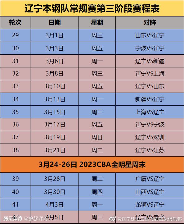 加克波右路下底传到门前，奥利斯解围不远迪亚斯横传萨拉赫推射破门，水晶宫1-1利物浦。